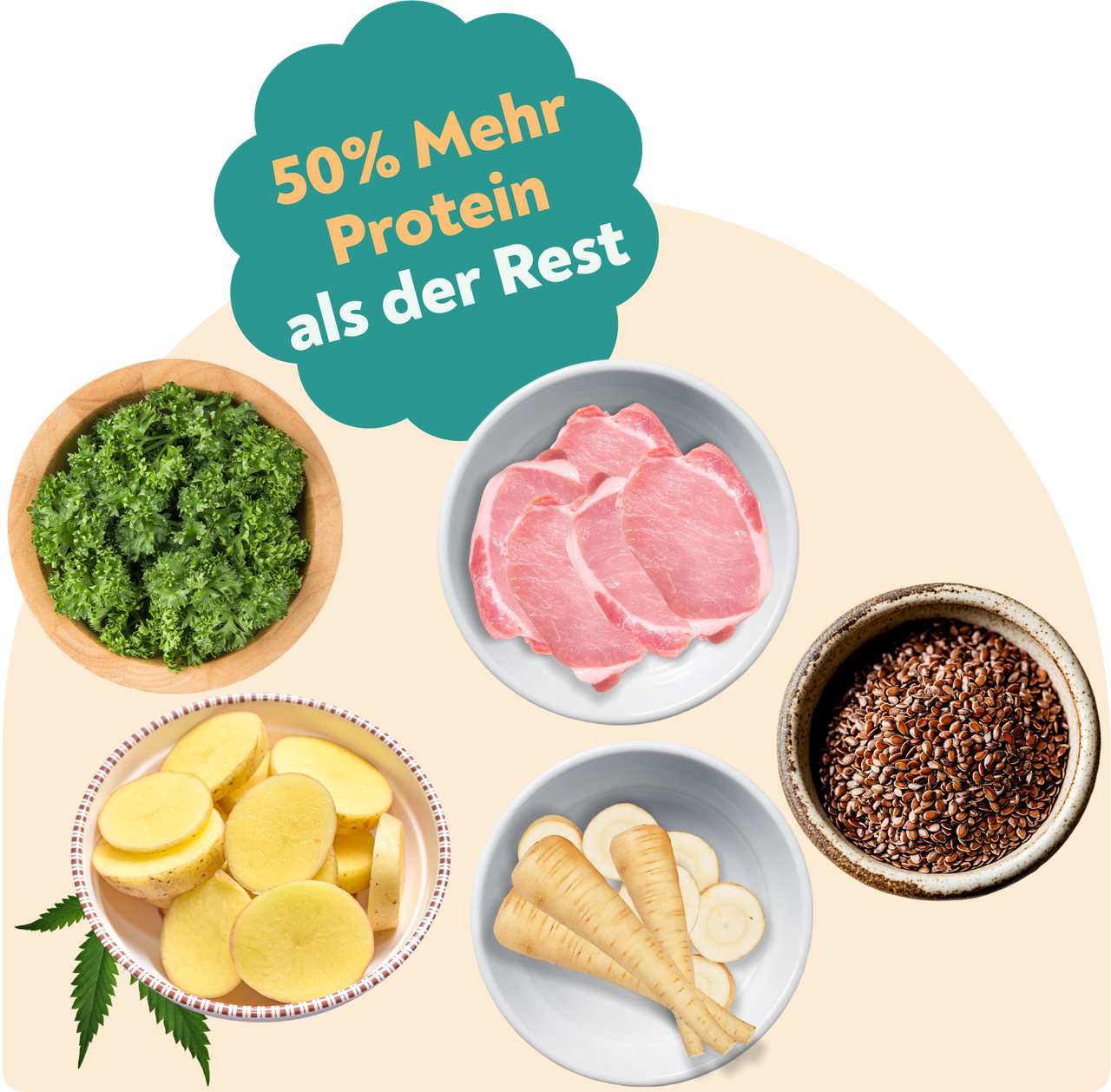 HelloBello Frischfutter mit Rind Ringeltanz